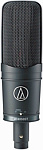 Click to view Audio-Technica data