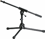 Click to view Koenig & Meyer data